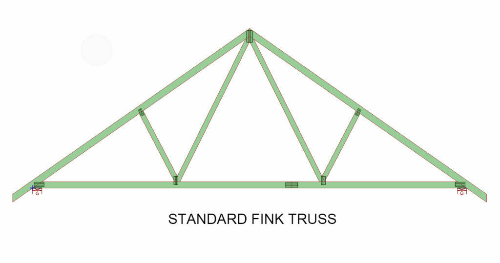 Fink Truss